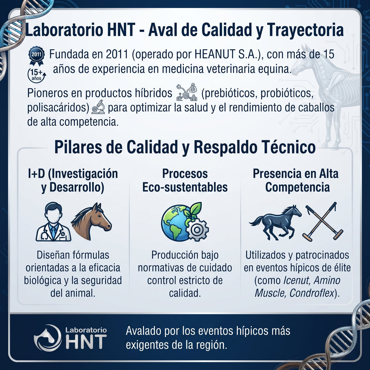 Aval de calidad Laboratorio HNT