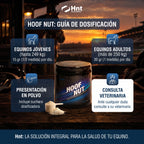 HOOFNUT de HNT: Dosis y administración
